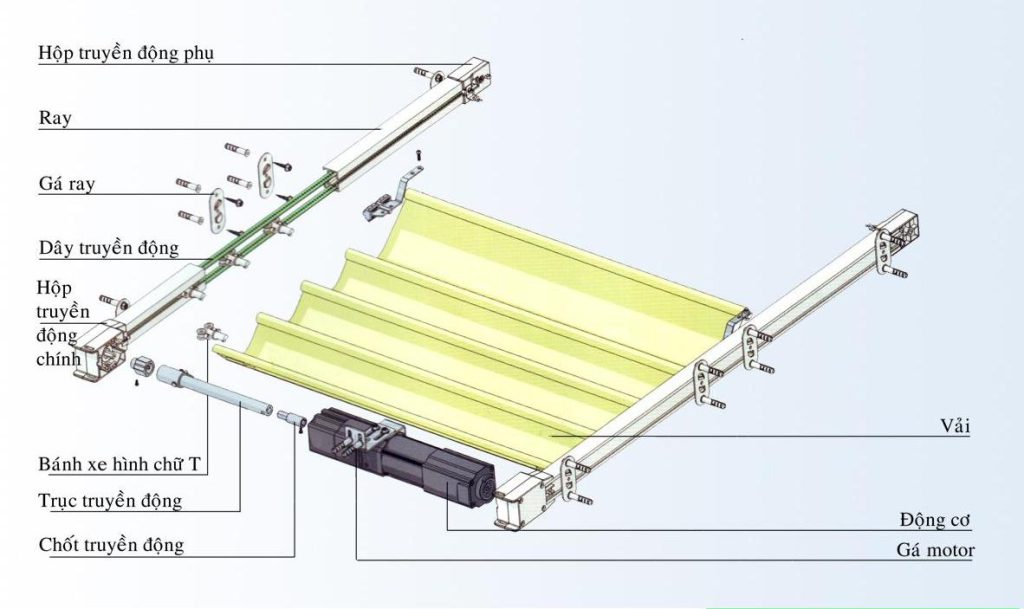 Cấu tạo giếng trời và vai trò trong việc tiết kiệm năng lượng